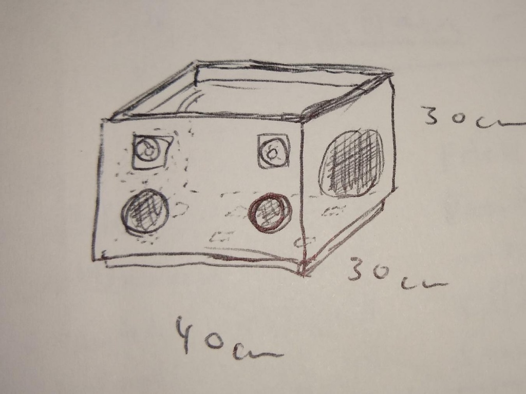Händische Zeichnung der Box 3.0
